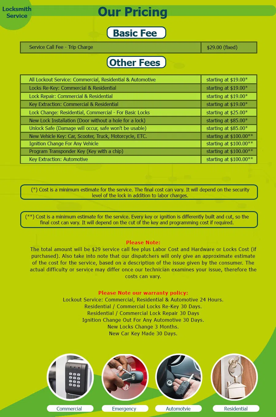 Father Son Locksmith Store Port Saint Lucie, FL 772-252-0097